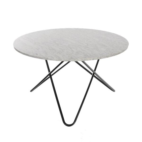 Big O Table Online Hot Sale