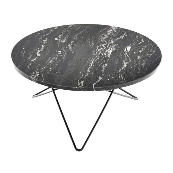 Big O Table Online Hot Sale